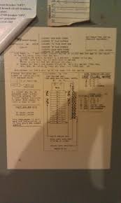 compatible circuit breakers electrical diy chatroom