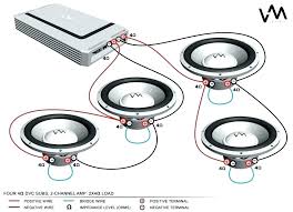 4 ohm mono is equivalent to 2 ohm. 4 Ohm Dvc Wiring Diagram Diagram Design Sources Elect Elect Paoloemartina It