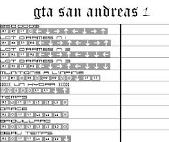 Lista coduri pentru gta san andreas. Tout Code Gta San Andreas Playstation 2 En Arabe Android Ip Info