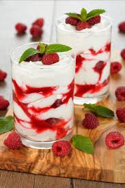 Pin On Raspberries
