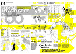 Archiprix 2011 Berlin Neu Bahnhof Zoologischer Garten Diagram Architecture Architecture Presentation Presentation Board