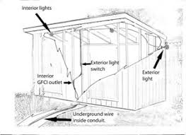 You can wire all the lights together (within reason), or put each one on a separate switch to be used only when needed. Wiring A Garden Shed Extreme How To