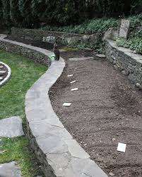 A basic recipe for making your own soil is to use equal volumes of peat moss, coarse vermiculite and compost. Garden Soil How To Prepare Your Soil For A Garden Garden Design