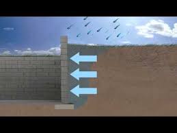 Root Cellar Construction Ideas Be Prepared Episode 7 Root Cellar Cellar Construction