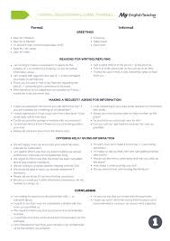 Pin By Myenglishteacher Eu On English Vocabulary Learn English Learning English Online English Phrases