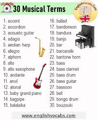 Musical names takes each of the 26 letters in the alphabet and assigns them to a musical note. 30 Musical Terms And Musical Instruments Names List English Vocabs