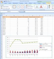 Apply A Shape Style To A Chart Object Chart Format Style