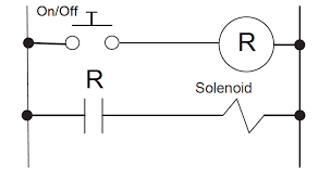 As i said before ladder diagrams can look a lot like electrical schematics going vertical. Basic Plc Programming How To Program A Plc Using Ladder Logic For Beginners Plc Basics