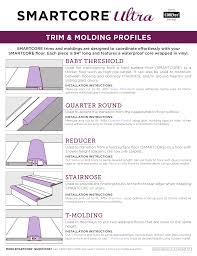Travertine tiles market segmentation by type natural travertine tiles, artificial travertine tiles; Smartcore Lx42000607 50slvf601 Lx42101204 50slvf605 Lx42000606 50slvf602 50slvf1202 Lx42000609 Lx42101207 Lx42101206 User Manual Manualzz