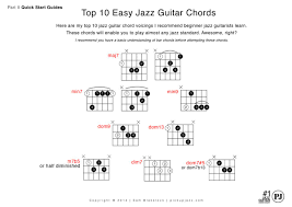 Learn How To Play Beginner Jazz Guitar Chords Free Pdf