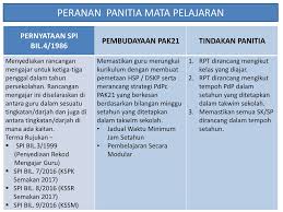 Hal tersebut tentu tidak akan dapat diwujudkan jika para guru berhenti belajar. Pembelajaran Abad Ke 21 Pak21 Bahagian Pengurusan Sekolah Harian Ppt Download