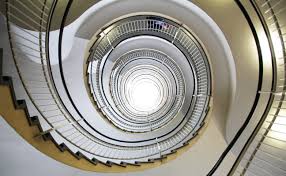 The fact of being shaped…. Measuring Business Performance In The Circular Economy Quantis