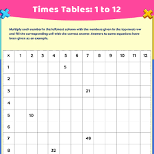 We did not find results for: Third Grade Multiplication Worksheets For Kids Free Printable Momjunction