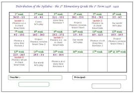توزيع منهج Smart Class 1 3 5 للمرحلة الابتدائية الفصل الأول 1438 1439هـ بلبل انقلش