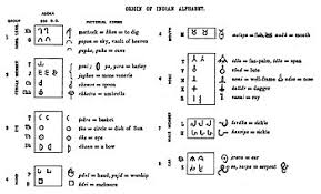 Bagaimanakah hukum anak kecil melakukan jual beli, seperti membeli eskrim? Aksara Brahmi Wikipedia Bahasa Indonesia Ensiklopedia Bebas