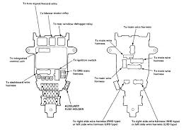 Download manual guide of 1994 honda accord fuse box diagram in pdf that we listed in manual guide. 2005 Honda Accord Ex Fuse Box Diagram Full Hd Quality Version Box Diagram Event Tree Analysis Mille Annonces Fr