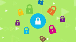 Kaspersky Password Manager Trailer Youtube