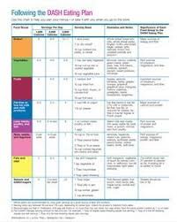 Pin On Health Matters