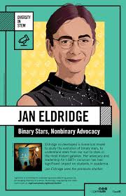 Jan Eldridge