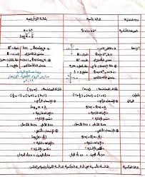 Mathematics على تويتر مقارنة بين الدوال الأسية والدوال اللوغاريتمية رياضيات5