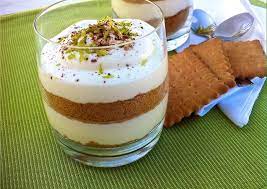 Pin On Best Dessert Recipes
