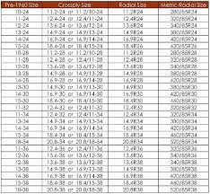 39 extraordinary tractor tire size cross reference chart