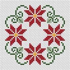 However, once you've drawn your pattern onto the fabric. 90 Cross Stitch Ideas Cross Stitch Stitch Cross Stitch Patterns