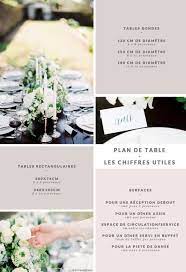 Reussir Le Plan De Table De Votre Mariage Plan De Table Idee Mariage Champetre Mariage
