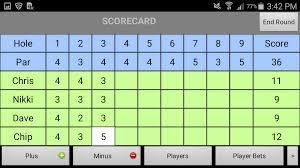 I've had the priviledge of playing it twice, once when i stayed on the island for a week and once when a ship i was cruising on stopped in aruba for a day. Tierra Del Sol For Android Apk Download