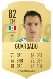 Andrés guardado is a mexican professional football player who best plays at the center midfielder position for the real betis in the laliga santander. Andres Guardado Fifa 19 Rating Card Price
