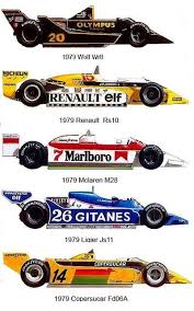 Resultado de imagen para clasicos formula 1