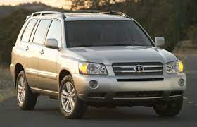 The toyota highlander, also known as the toyota kluger (japanese: 2006 Toyota Highlander Review