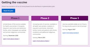 The project will be delivered via a design, build and finance (dbf) structured contract. View Update On Covid 19 Vaccine By Dr Brent Moloughney Given During Bay Ward Public Meeting Bay Ward Bulletin