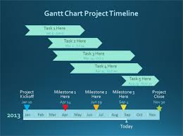 7 Powerpoint Gantt Chart Templates Ppt Pptx Free
