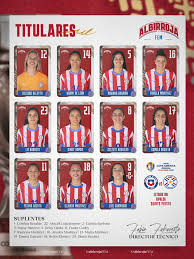 ¡Revancha en la Cancha! Chile vs. Paraguay: Dónde Ver el Partidazo