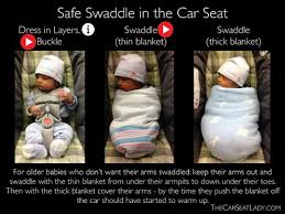 Pin On Car Seat Safety