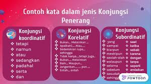 Konjungsi Penerang Dan Konjungsi Kronologi Youtube