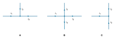 You can specify conditions of storing and accessing cookies in your browser. Electricity Kirchhoff S Laws Of Electric Circuits Britannica