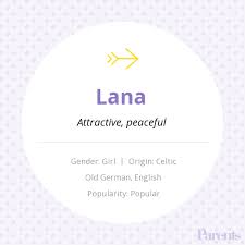 Lana Names With Meaning Baby Names Baby Girl Names