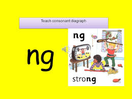 The greatest singles of the '80s—as in any era—possess the power to change the world in three minute. Phase 3 Week 4 Sing Alphabet Song A B C D E F G H I J K L M N O P Q R S T U V W X Y Z Ppt Download