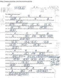 Ballad Of Curtis Lowe Lynyrd Skynrd Guitar Chord Chart Guitar Chords For Songs Guitar Chords And Lyrics Just Lyrics