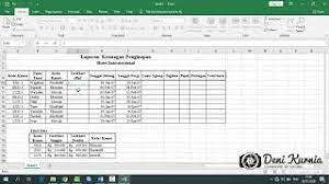 Soal ujian sekolah bahasa inggris sd kelas 6 soalujian net. Pembahasan Soal 1 Spreadsheet Ukk Akuntansi 2019 2020 Youtube
