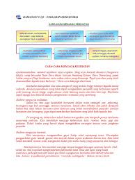 Lingkungan dan pola hidup yang kurang sehat pun memperburuk situasi yang ada. Cara Menjaga Kesihatan