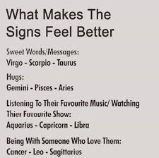 Cancer and leo compatibility horoscope: Zodiacs Completed Feel Better Wattpad