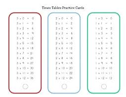 Multiplication Math Chart Csdmultimediaservice Com