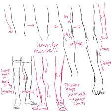 Maybe you would like to learn more about one of these? 72 Anime Legs Feet Ideas In 2021 Drawing Tutorial Art Reference Drawings