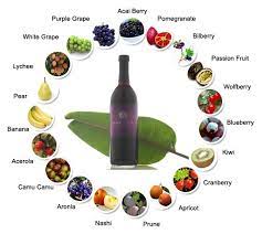 Maybe you would like to learn more about one of these? Plant Sterols And Cholesterol Ent Wellbeing Sydney