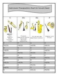 concert band transposition chart band teaching music