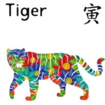 2020 Chinese Horoscope For Tiger