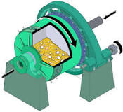 Ball mill - Wikipedia